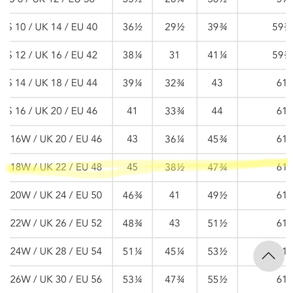 NWOT Off the shoulder ball gown wedding dress - Picture 10 of 10